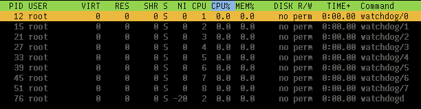 7. Monitor system temperature: