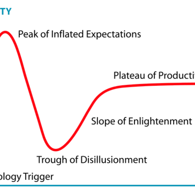 2. Stability of Stablecoins: